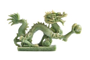 Feng Shui Astrology for 2024 Year of the Wood Dragon